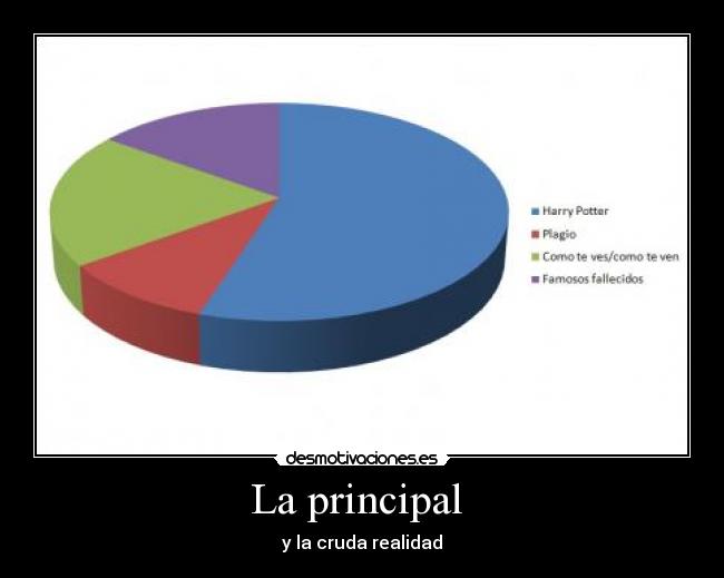 La principal  - 