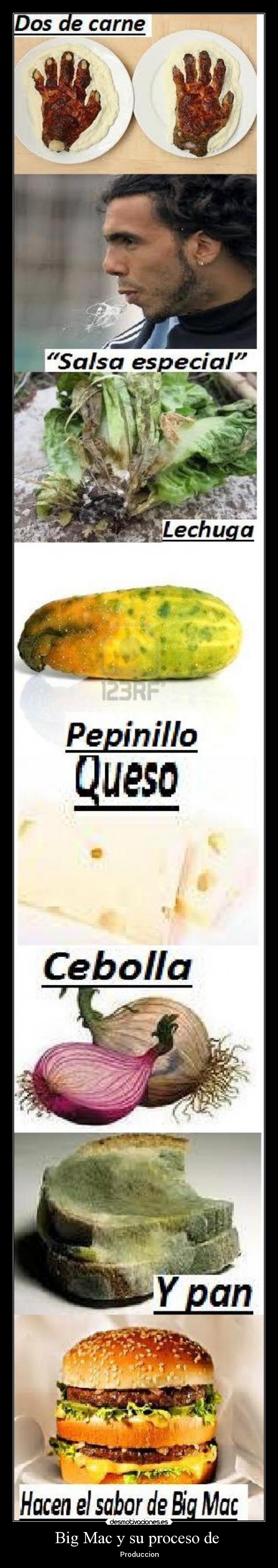 Big Mac y su proceso de  - 