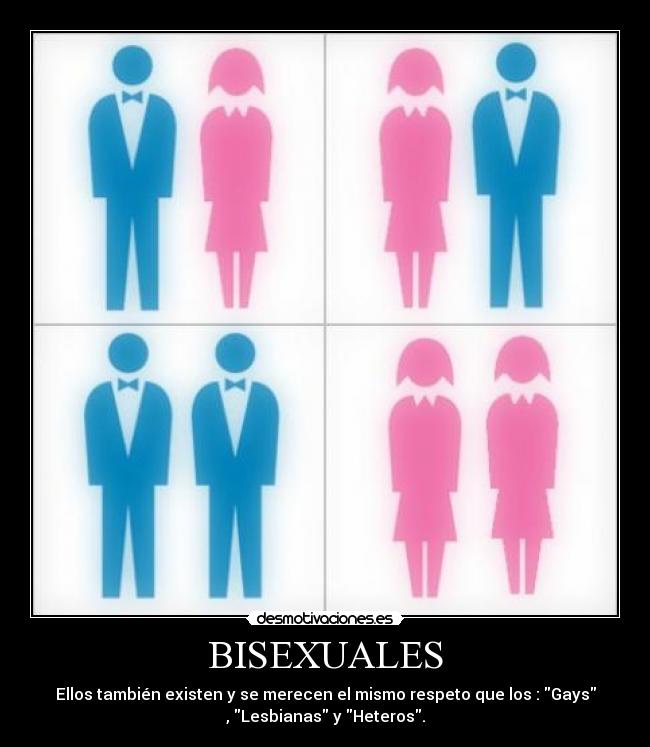 BISEXUALES -