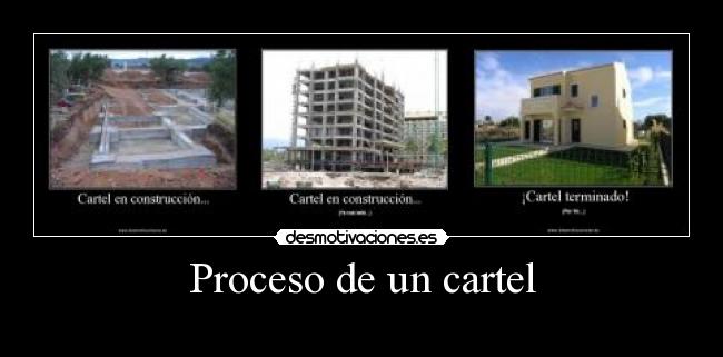 Proceso de un cartel - 