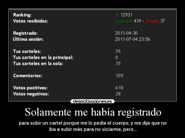 Solamente me había registrado -