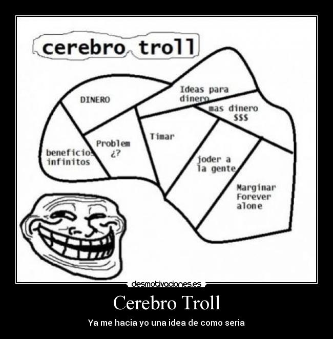 Cerebro Troll - 