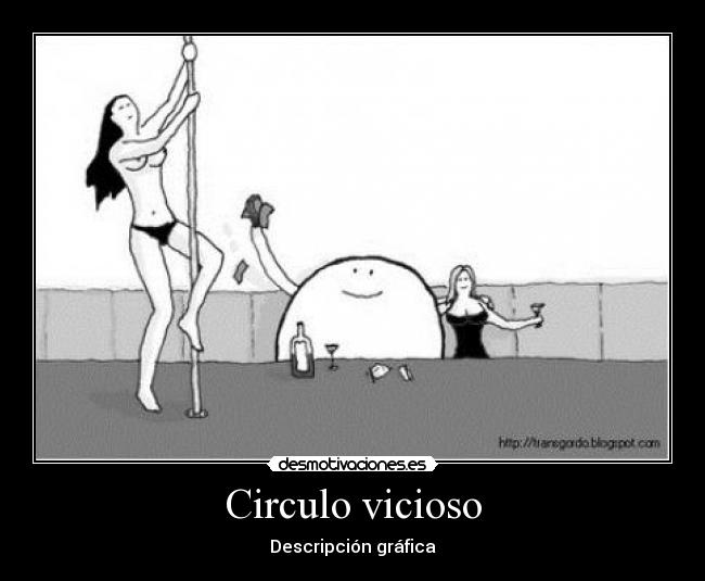 carteles circulo vicioso desmotivaciones