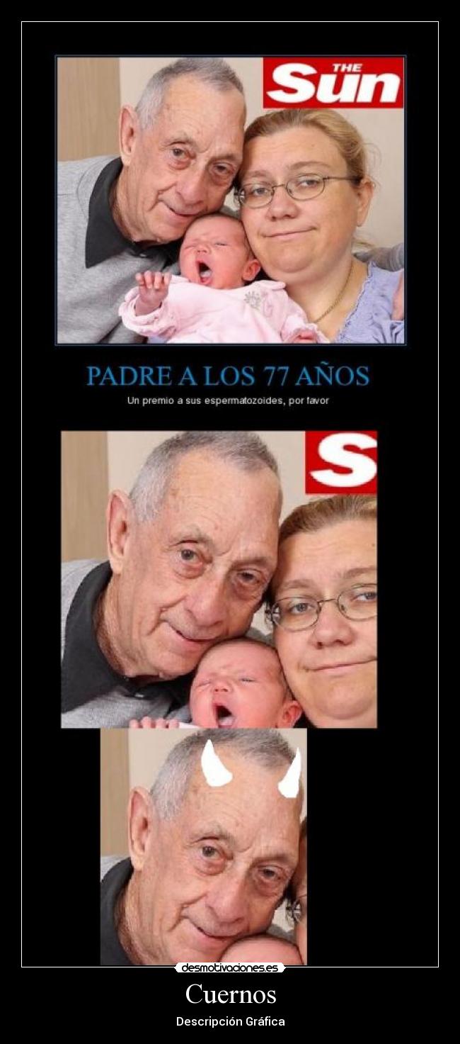 Cuernos - Descripción Gráfica