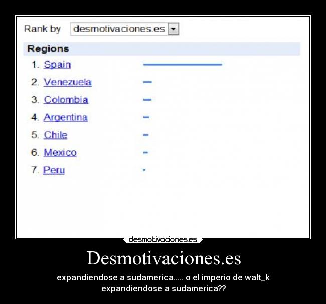 Desmotivaciones.es - 