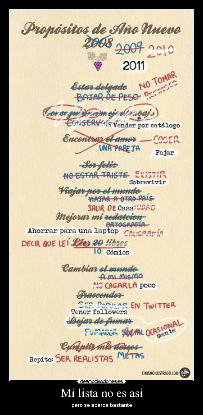 Mi lista no es asi - pero se acerca bastante