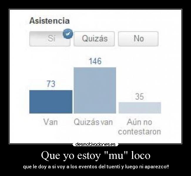 Que yo estoy mu loco -