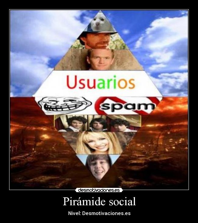 carteles piramide social desmotivaciones desmotivaciones