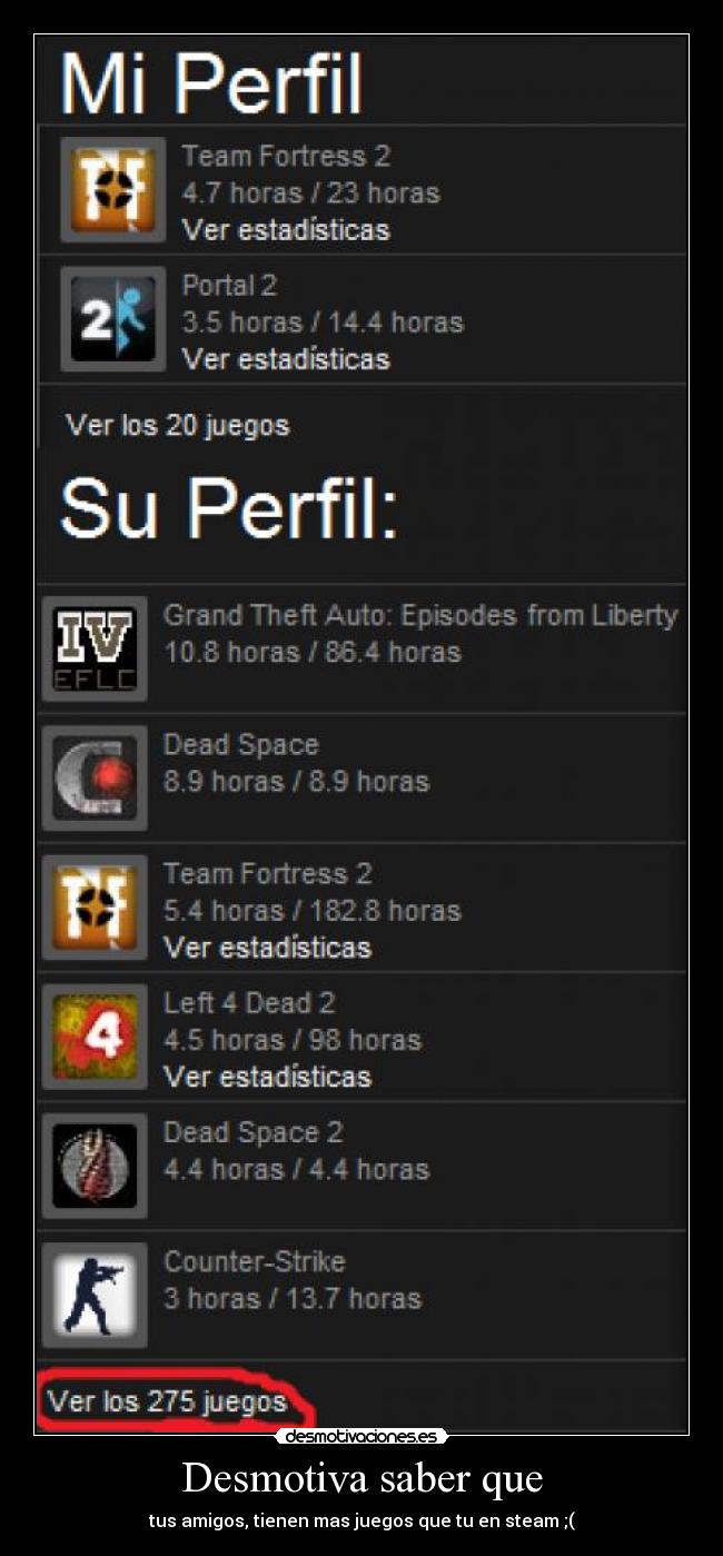 Desmotiva saber que -