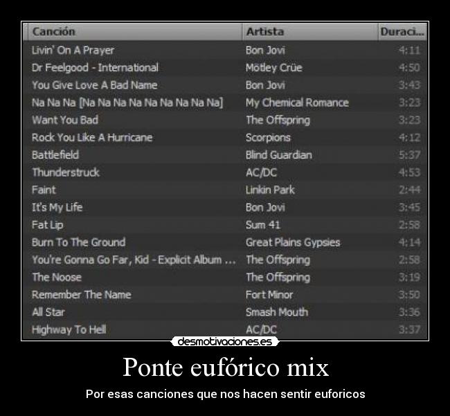 Ponte eufórico mix - 