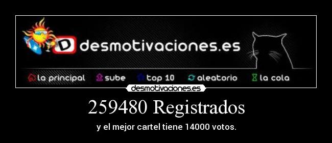 259480 Registrados -