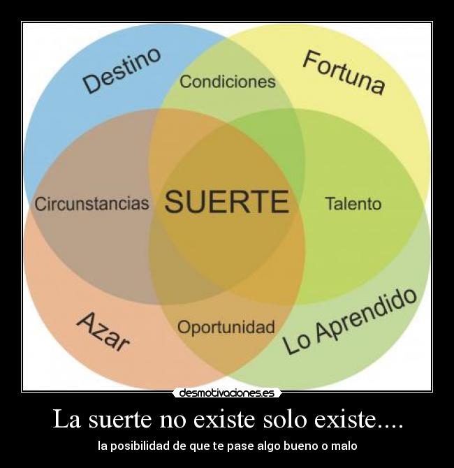 carteles existe desmotivaciones