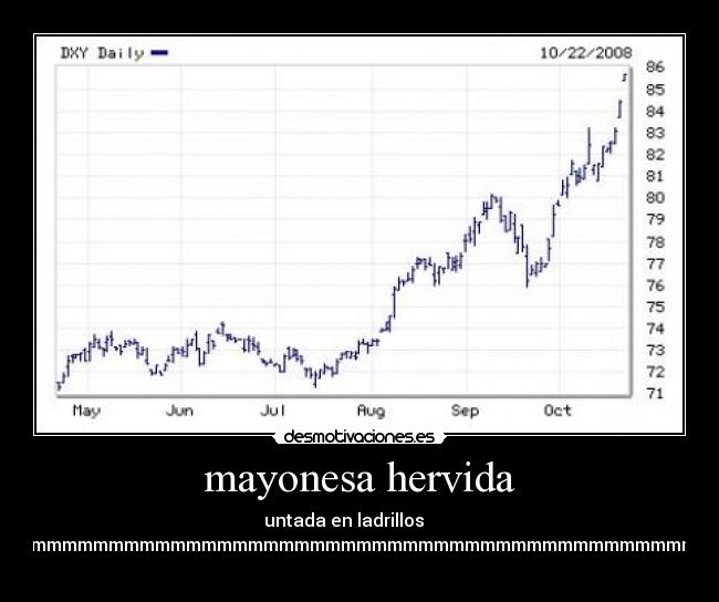 mayonesa hervida -