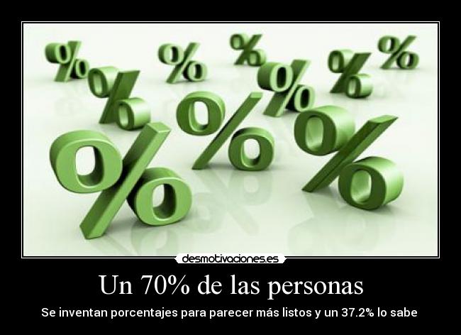 Un 70% de las personas - Se inventan porcentajes para parecer más listos y un 37.2% lo sabe
