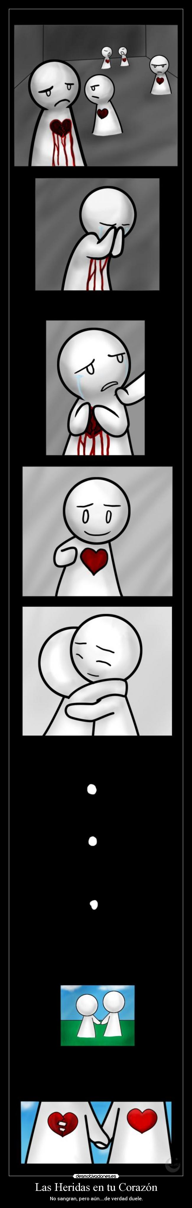 Las Heridas en tu Corazón -