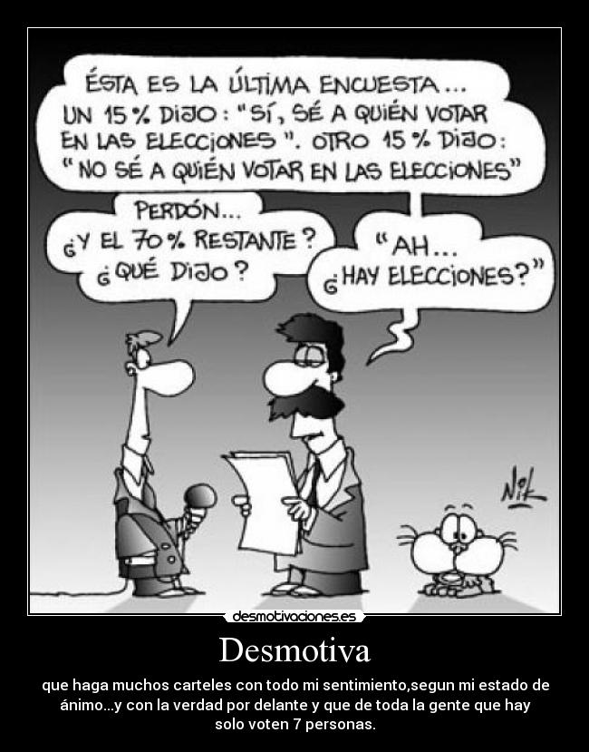 Desmotiva - que haga muchos carteles con todo mi sentimiento,segun mi estado de
ánimo...y con la verdad por delante y que de toda la gente que hay
solo voten 7 personas.