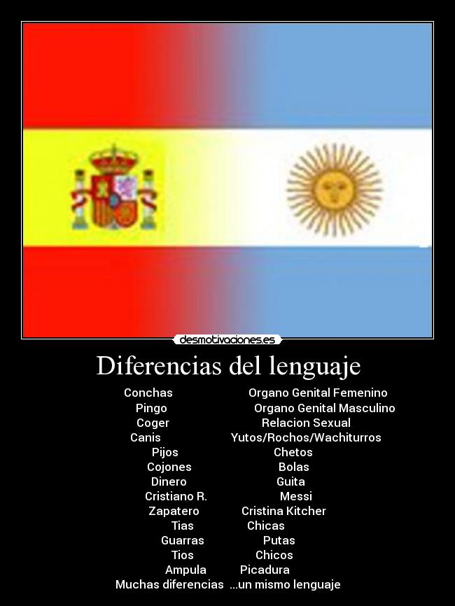 Diferencias del lenguaje - Conchas Organo Genital Femenino
Pingo Organo Genital Masculino
Coger Relacion Sexual
Canis Yutos/Rochos/Wachiturros
Pijos Chetos
Cojones Bolas
Dinero Guita
Cristiano R. Messi
Zapatero Cristina Kitcher
Tias Chicas
Guarras Putas
Tios Chicos
Ampula Picadura
Muchas diferencias ...un mismo lenguaje