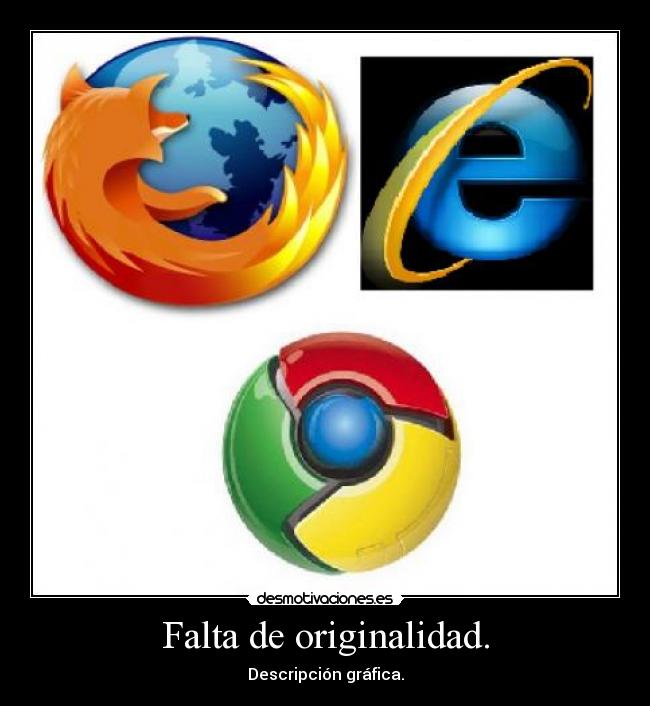 Falta de originalidad. - Descripción gráfica.