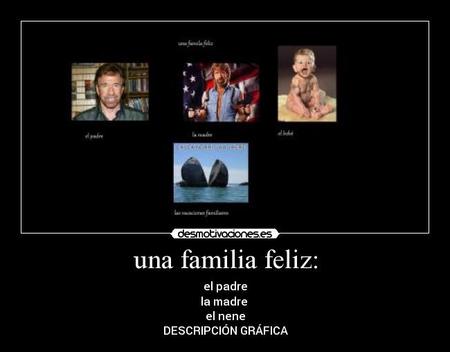 una familia feliz: - el padre
la madre
el nene
DESCRIPCIÓN GRÁFICA