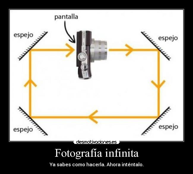 Fotografía infinita - 