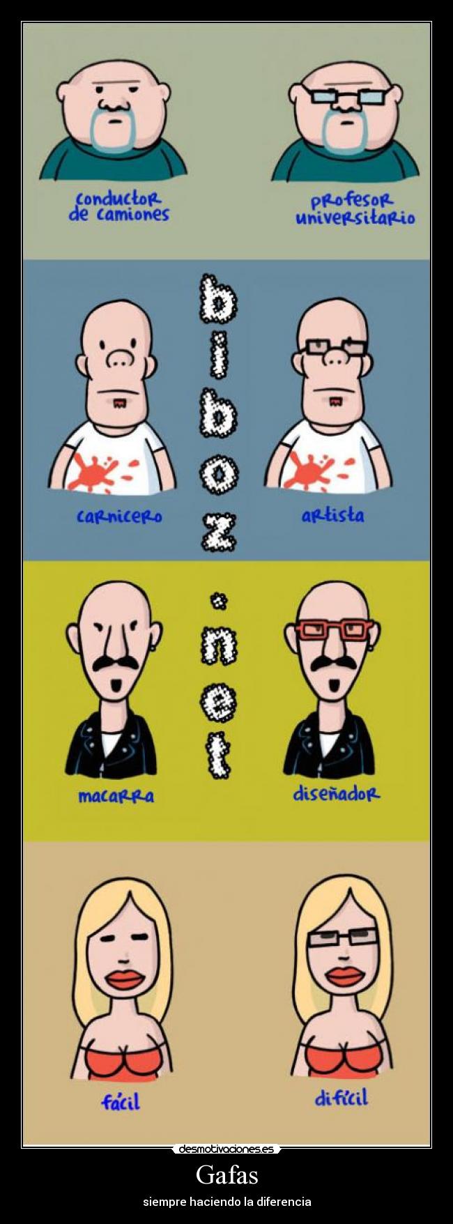 Gafas - siempre haciendo la diferencia