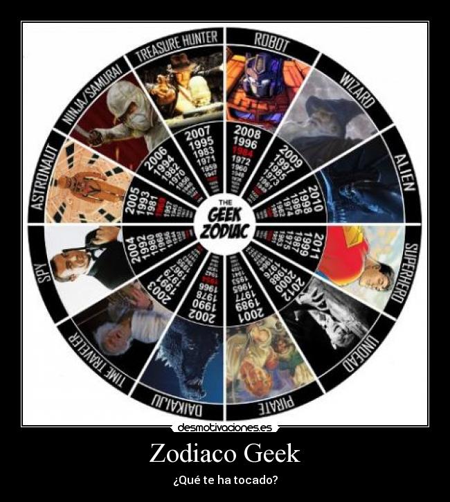 Zodiaco Geek - ¿Qué te ha tocado?