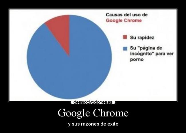 Google Chrome - y sus razones de exito