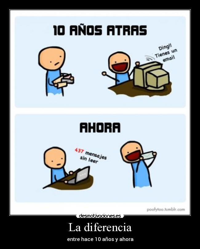 La diferencia -