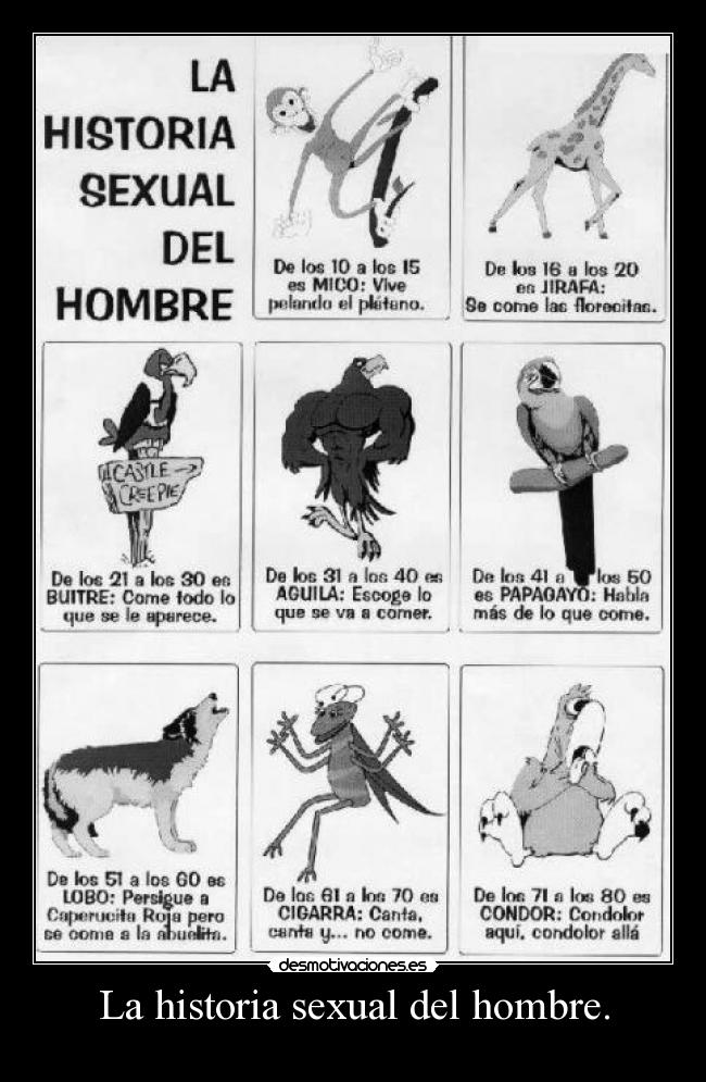 La historia sexual del hombre. -