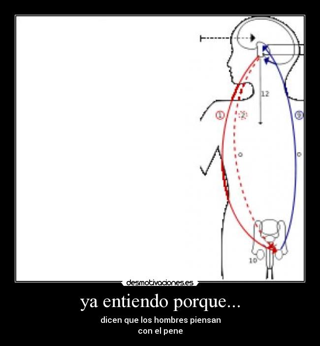 carteles desmotivaciones