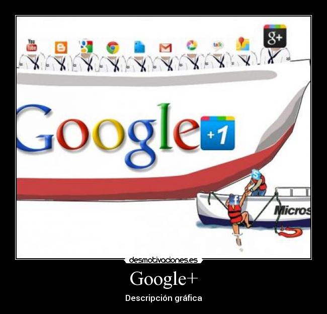 Google+ - Descripción gráfica
