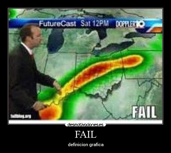 FAIL - definicion grafica