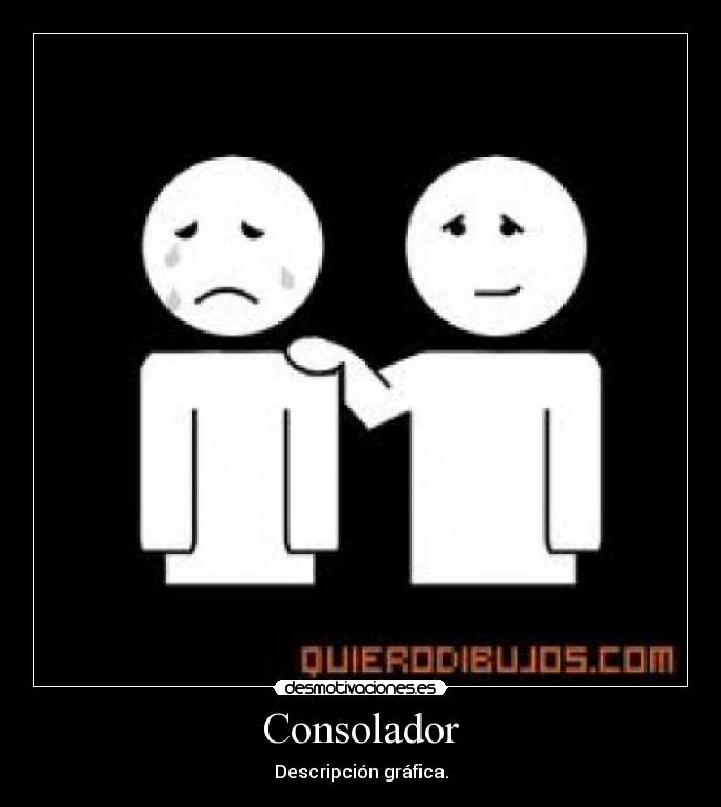 Consolador - Descripción gráfica.