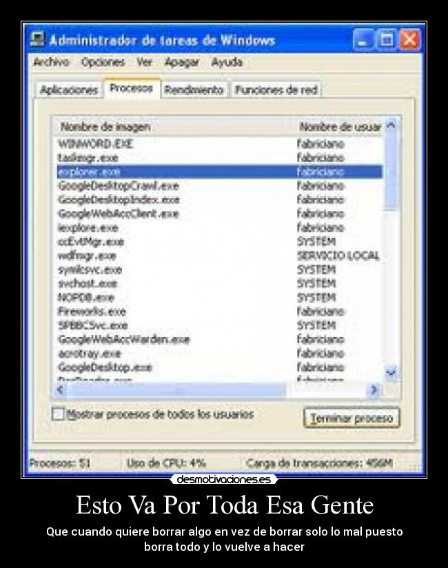 carteles esto por toda esa gente desmotivaciones