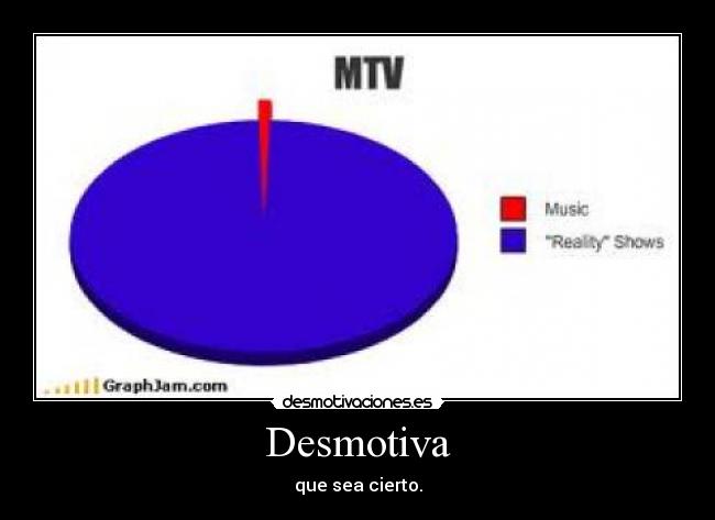 Desmotiva - que sea cierto.