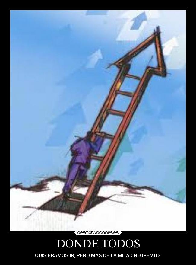 carteles  desmotivaciones