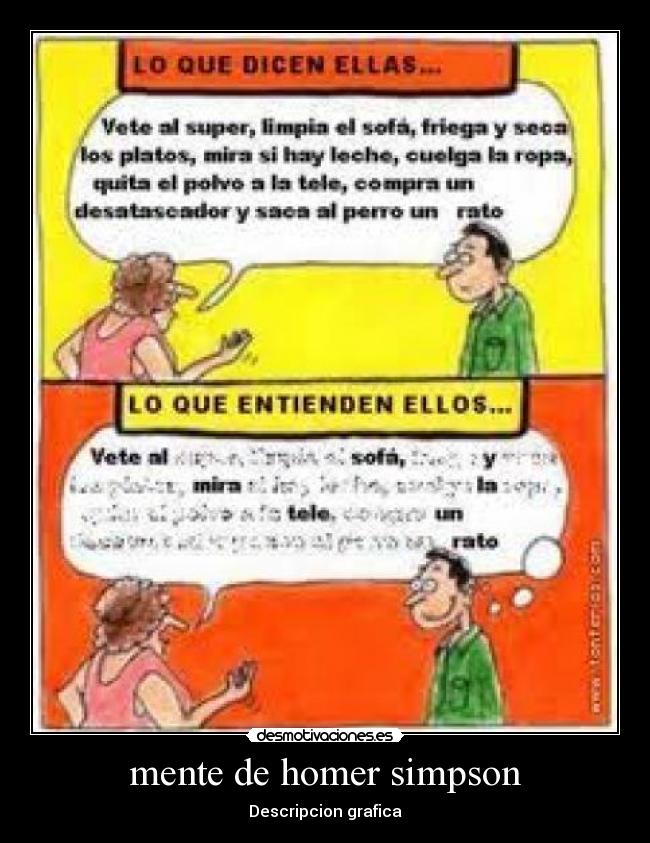 mente de homer simpson - 