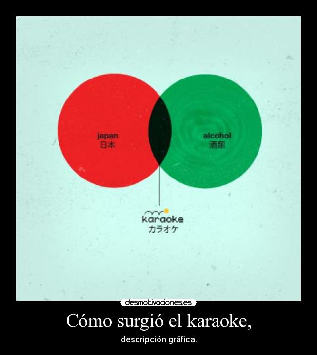 carteles karaoke desmotivaciones