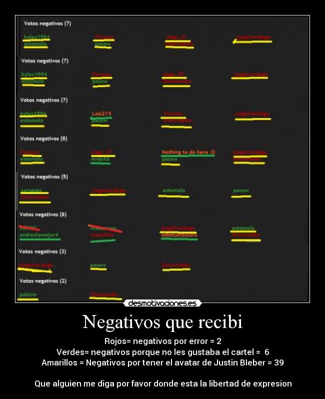 Negativos que recibi -