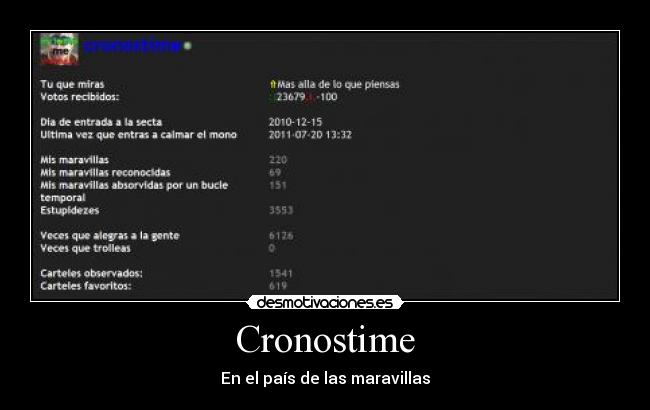 Cronostime - En el país de las maravillas