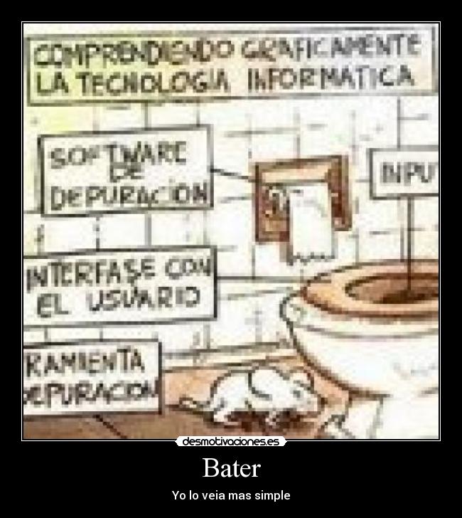 Bater -