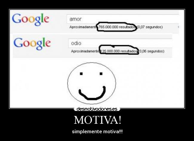 MOTIVA! - 