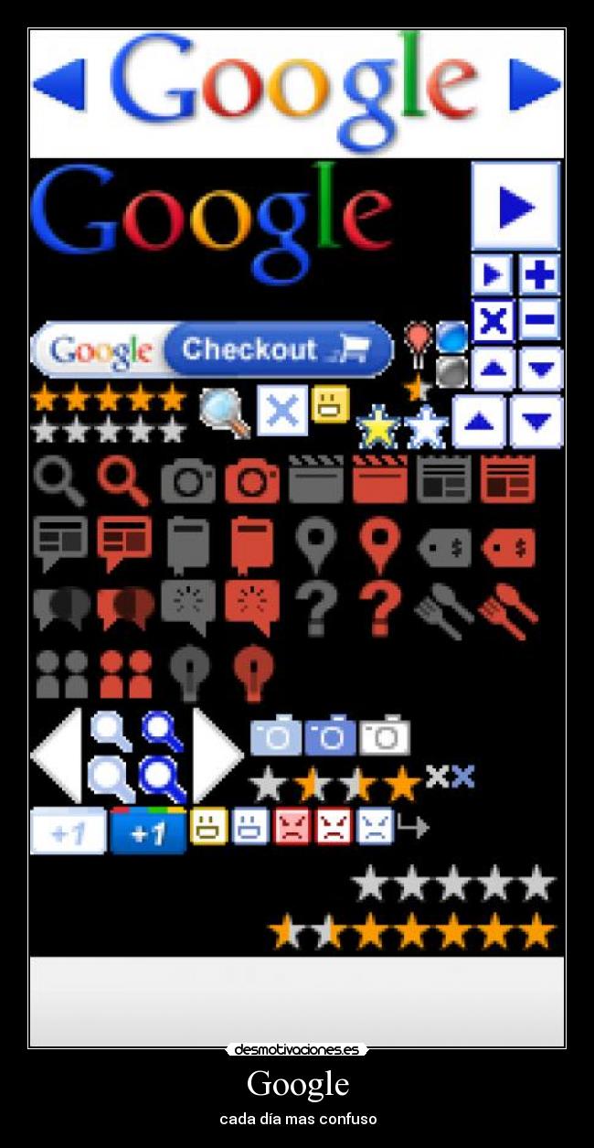 Google - cada día mas confuso