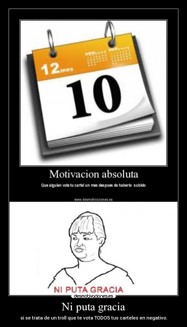 Ni puta gracia - si se trata de un troll que te vota TODOS tus carteles en negativo.