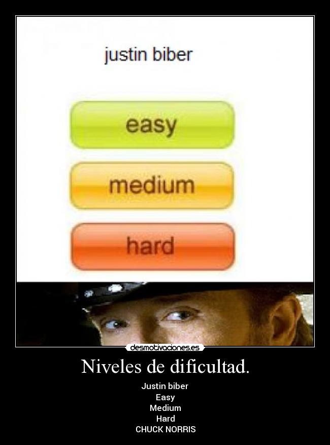Niveles de dificultad. - Justin biber
Easy
Medium
Hard
CHUCK NORRIS