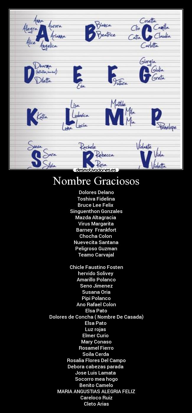 Nombre Graciosos - Dolores Delano
Toshiva Fidelina
Bruce Lee Felix 
Singuenthon Gonzales
Mazda Altagracia 
Virus Margarita
Barney  Frankfort
Chocha Colon 
Nuevecita Santana
Peligroso Guzman
Teamo Carvajal

Chicle Faustino Fosten
hervido Solivey 
Amarillo Polanco
Seno Jimenez
Susana Oria
Pipi Polanco
Ano Rafael Colon
Elsa Pato
Dolores de Concha ( Nombre De Casada)
Elsa Pato 
Luz rojas 
Elmer Curio 
Mary Conaso
Rosamel Fierro
Soila Cerda 
Rosalia Flores Del Campo
Debora cabezas parada 
Jose Luis Lamata 
Socorro mea hogo
Benito Camelo
MARIA ANGUSTIAS ALEGRIA FELIZ
Careloco Ruiz
Cleto Arias