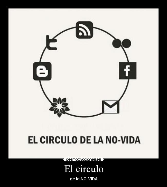 El circulo - 