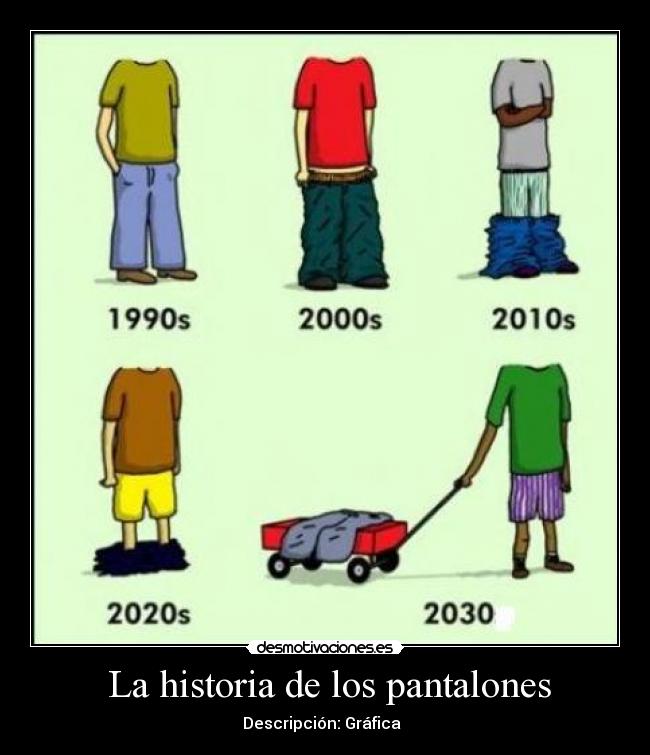   La historia de los pantalones  - Descripción: Gráfica  