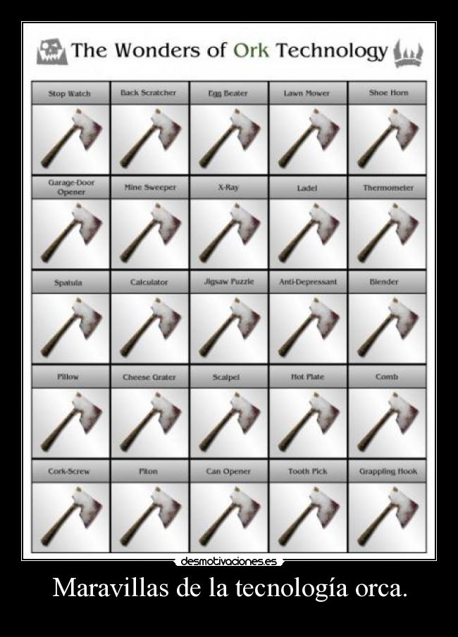 Maravillas de la tecnología orca. -