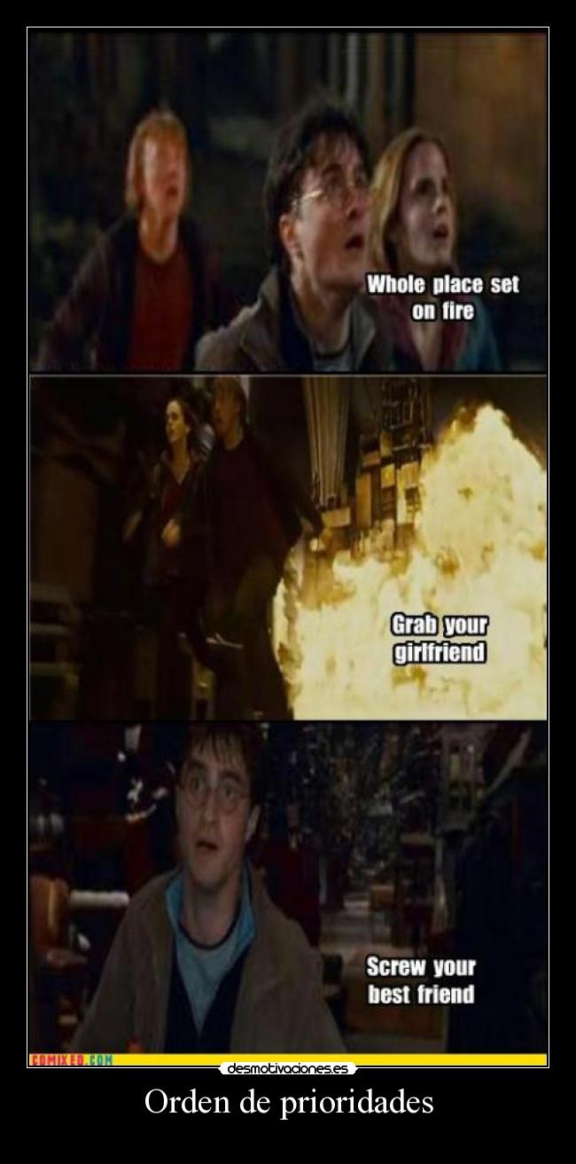 Orden de prioridades -